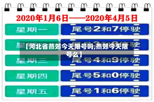 【河北省燕郊今天限号吗,燕郊今天限号么】