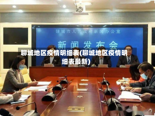 聊城地区疫情明细表(聊城地区疫情明细表最新)-第2张图片