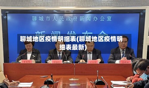 聊城地区疫情明细表(聊城地区疫情明细表最新)-第3张图片