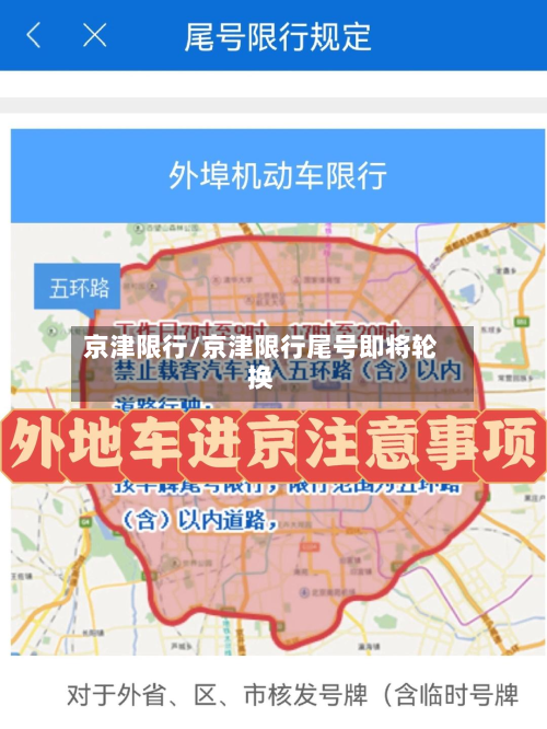 京津限行/京津限行尾号即将轮换