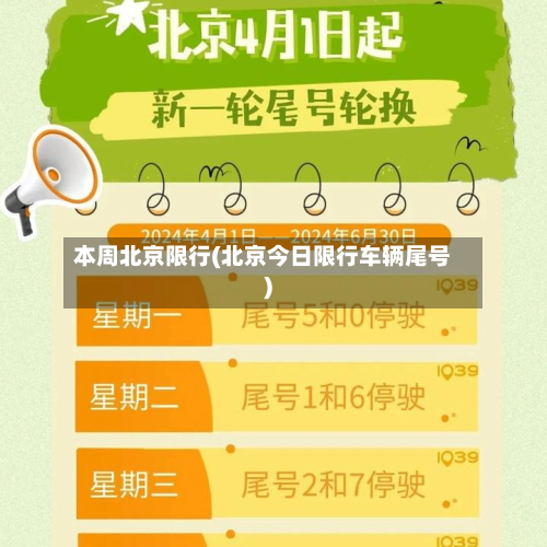 本周北京限行(北京今日限行车辆尾号)-第2张图片