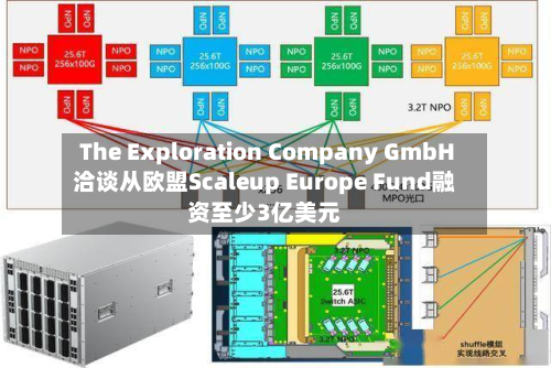 The Exploration Company GmbH洽谈从欧盟Scaleup Europe Fund融资至少3亿美元