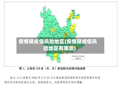 疫情降成低风险地区(疫情降成低风险地区有哪些)