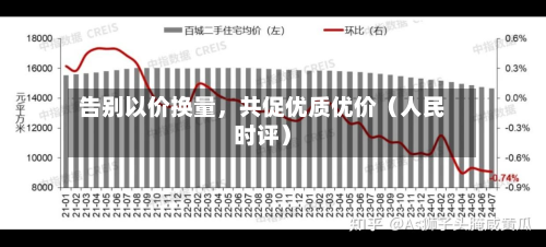 告别以价换量，共促优质优价（人民时评）-第2张图片