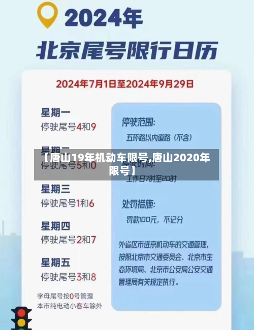 【唐山19年机动车限号,唐山2020年限号】-第2张图片