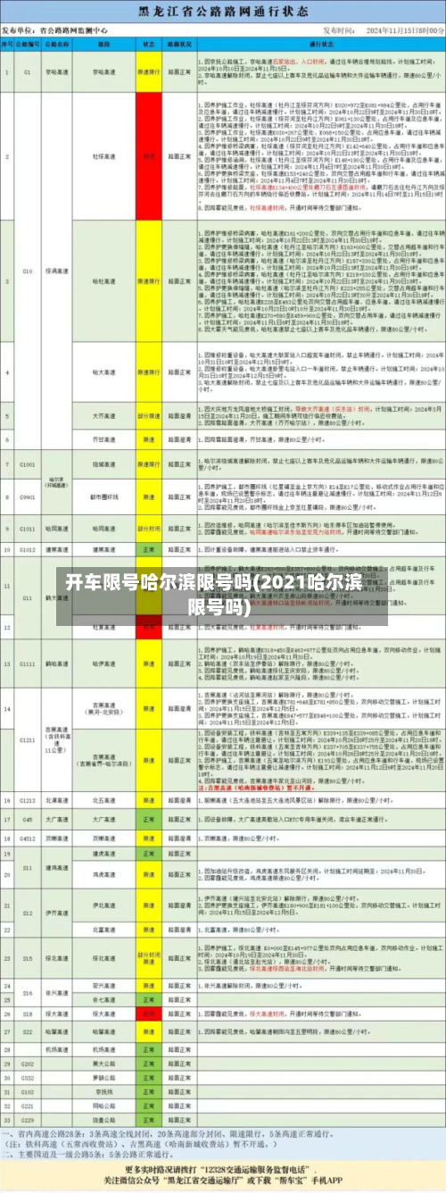 开车限号哈尔滨限号吗(2021哈尔滨限号吗)-第2张图片