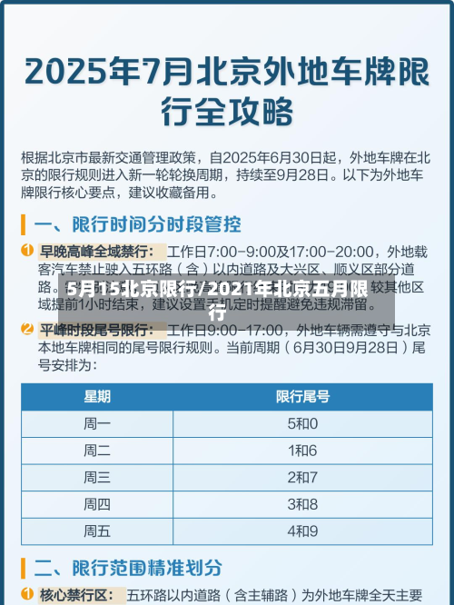 5月15北京限行/2021年北京五月限行-第3张图片