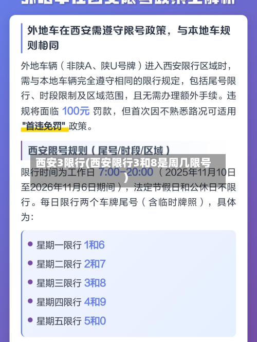 西安3限行(西安限行3和8是周几限号)