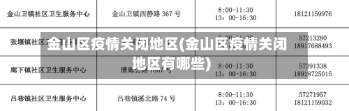金山区疫情关闭地区(金山区疫情关闭地区有哪些)-第3张图片