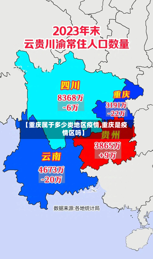 【重庆属于多少类地区疫情,重庆是疫情区吗】-第2张图片