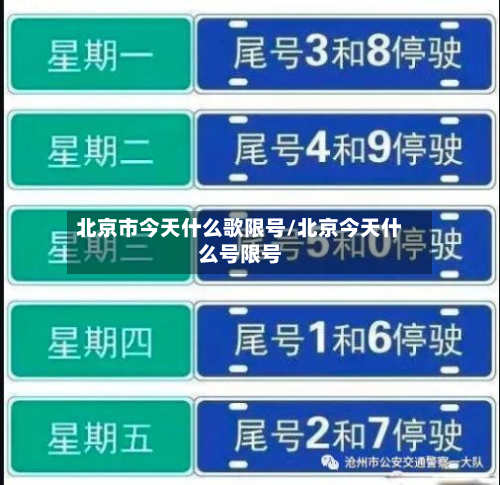 北京市今天什么歌限号/北京今天什么号限号-第3张图片