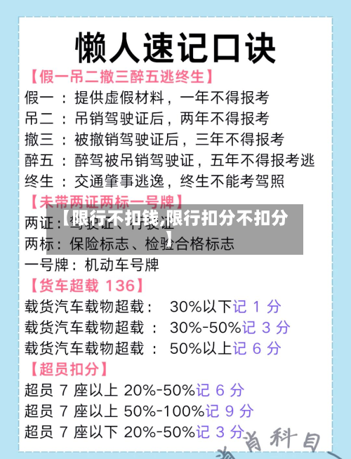 【限行不扣钱,限行扣分不扣分】-第2张图片