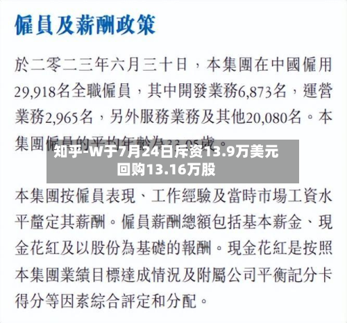 知乎-W于7月24日斥资13.9万美元回购13.16万股-第1张图片