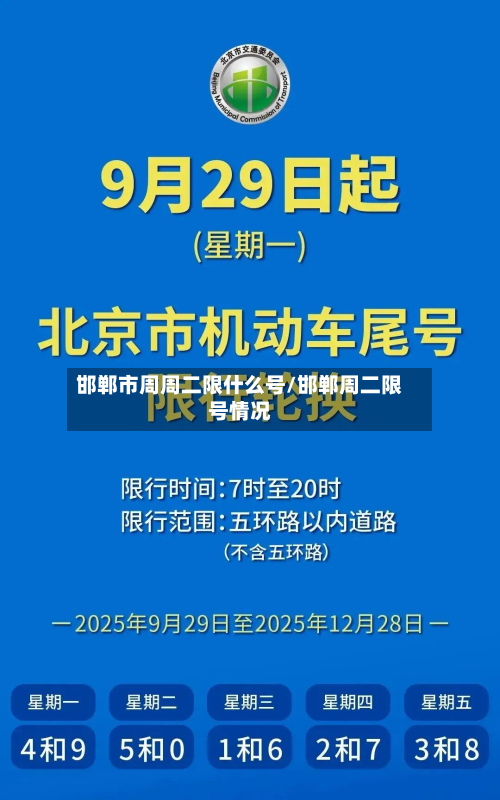 邯郸市周周二限什么号/邯郸周二限号情况