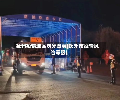 抚州疫情地区划分图表(抚州市疫情风险等级)