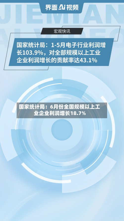 国家统计局：6月份全国规模以上工业企业利润增长18.7%