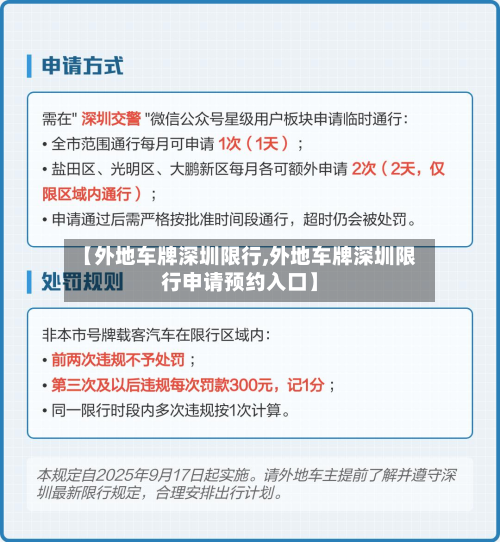 【外地车牌深圳限行,外地车牌深圳限行申请预约入口】