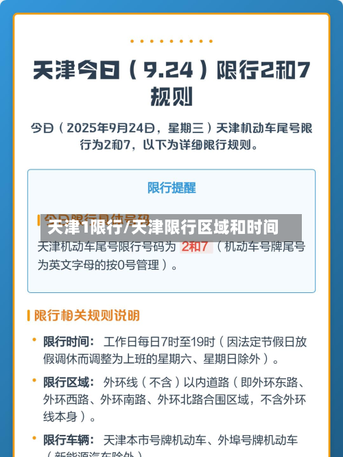 天津1限行/天津限行区域和时间