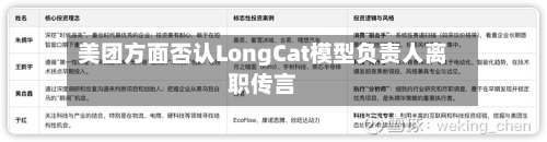 美团方面否认LongCat模型负责人离职传言-第2张图片
