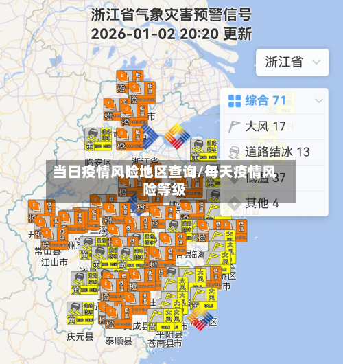 当日疫情风险地区查询/每天疫情风险等级-第2张图片