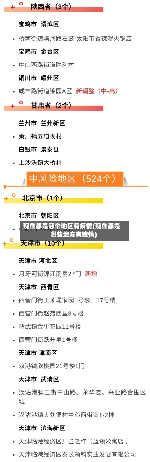 现在都是哪个地区有疫情(现在都是哪些地方有疫情)