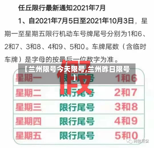 【兰州限号今天限号,兰州昨日限号】-第2张图片