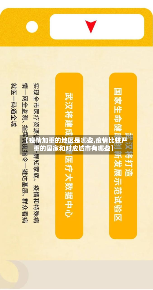 【疫情加重的地区是哪些,疫情比较严重的国家和对应城市有哪些】-第3张图片