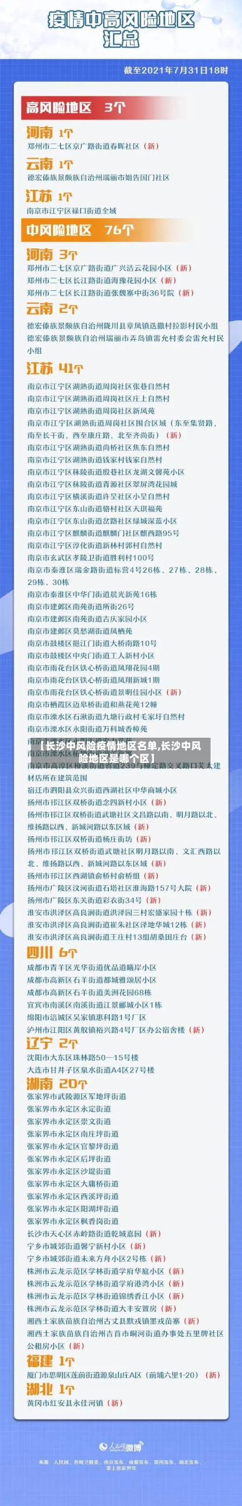 【长沙中风险疫情地区名单,长沙中风险地区是哪个区】