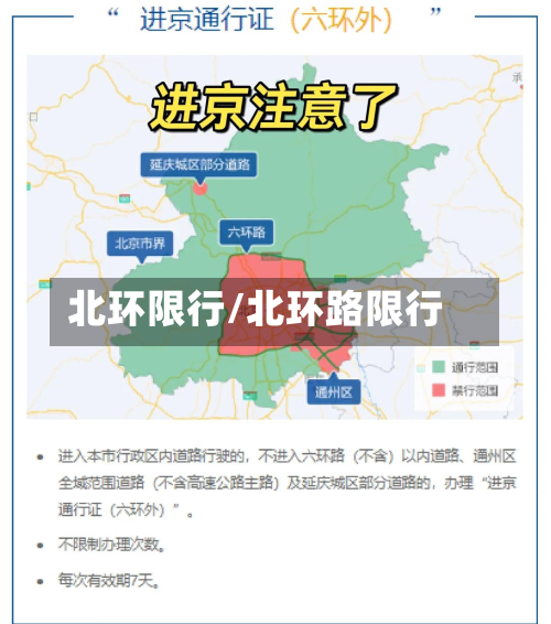北环限行/北环路限行