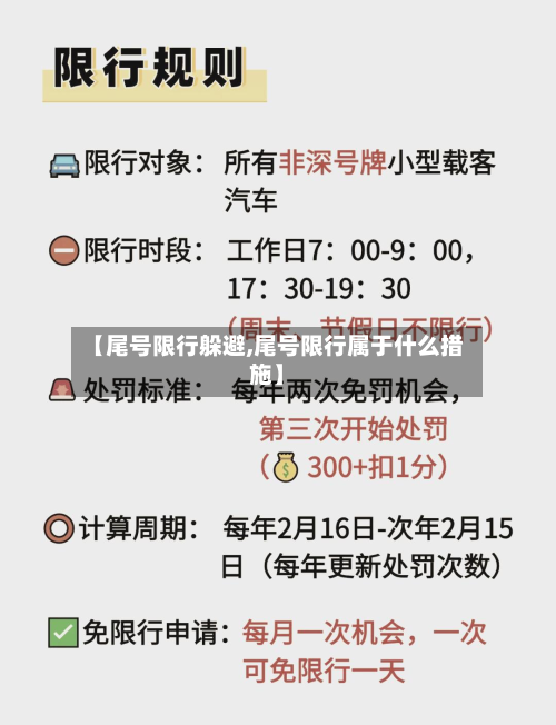 【尾号限行躲避,尾号限行属于什么措施】-第2张图片