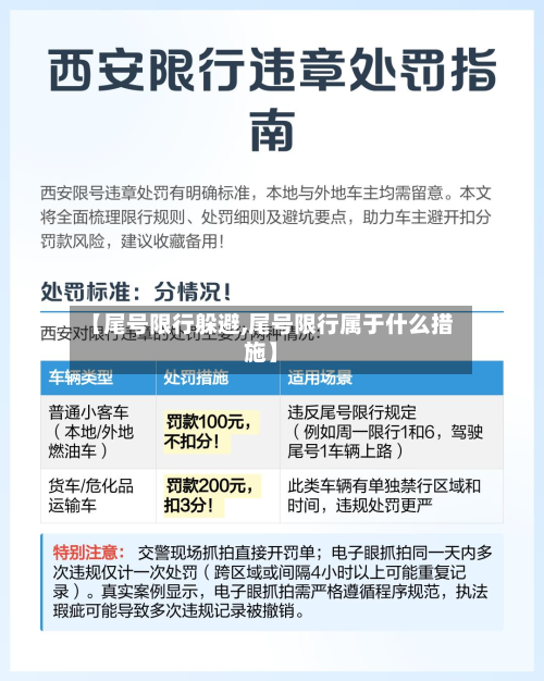 【尾号限行躲避,尾号限行属于什么措施】-第3张图片