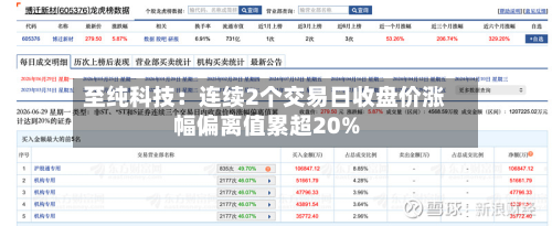 至纯科技:连续2个交易日收盘价涨幅偏离值累超20%-第2张图片