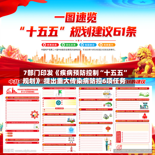 7部门印发《疾病预防控制“十五五”规划》 提出重大传染病防控6项任务-第2张图片