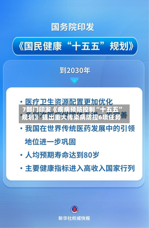 7部门印发《疾病预防控制“十五五”规划》 提出重大传染病防控6项任务