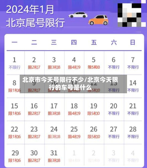 北京市今天号限行不少/北京今天限行的车号是什么