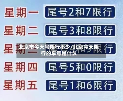 北京市今天号限行不少/北京今天限行的车号是什么-第2张图片