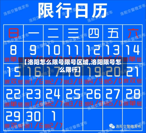 【洛阳怎么限号限号区域,洛阳限号怎么限行】-第2张图片