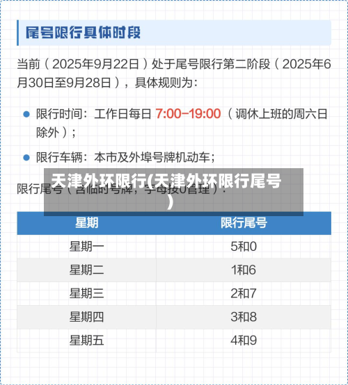 天津外环限行(天津外环限行尾号)