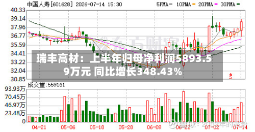 瑞丰高材：上半年归母净利润5893.59万元 同比增长348.43%