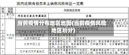 当前疫情分布地区地图(当前疫情风险地区划分)-第3张图片