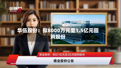 华伍股份：拟8000万元至1.5亿元回购股份