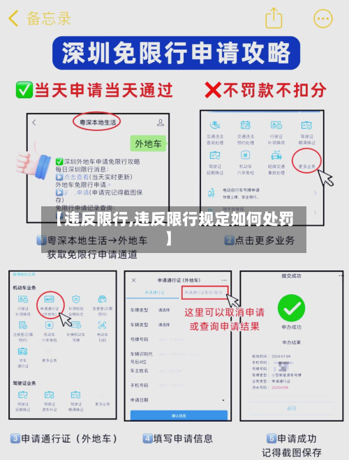 【违反限行,违反限行规定如何处罚】-第2张图片