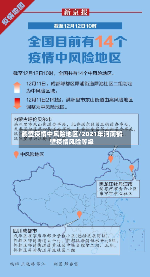 鹤壁疫情中风险地区/2021年河南鹤壁疫情风险等级-第2张图片