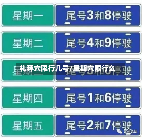 礼拜六限行几号/星期六限行么
