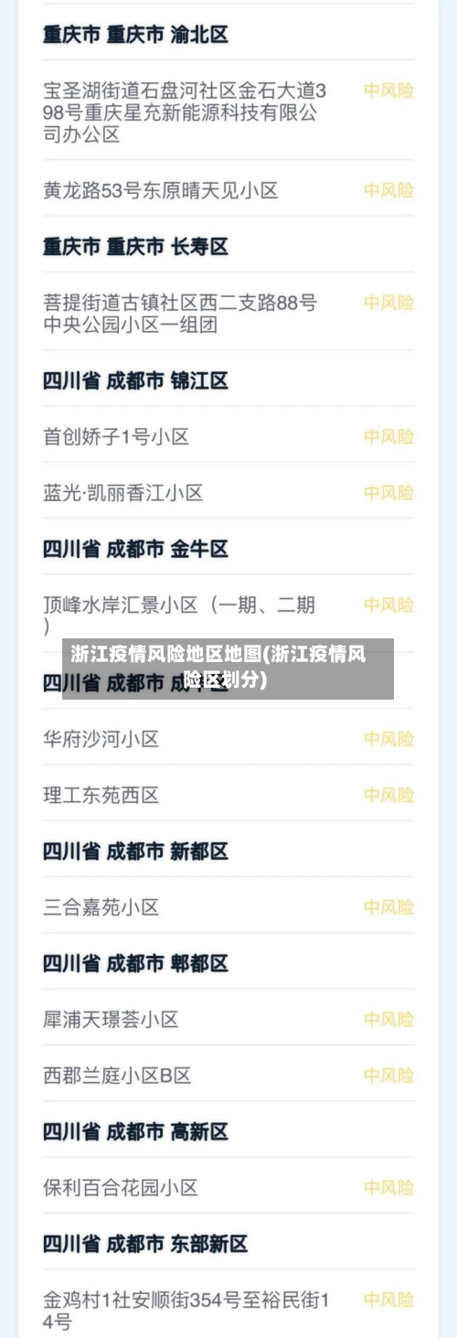浙江疫情风险地区地图(浙江疫情风险区划分)-第2张图片