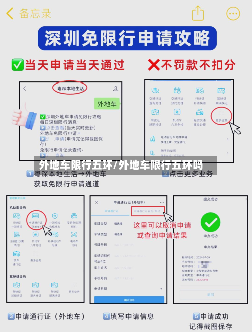外地车限行五环/外地车限行五环吗-第2张图片