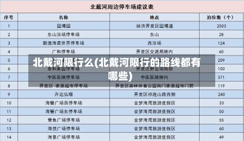 北戴河限行么(北戴河限行的路线都有哪些)-第2张图片