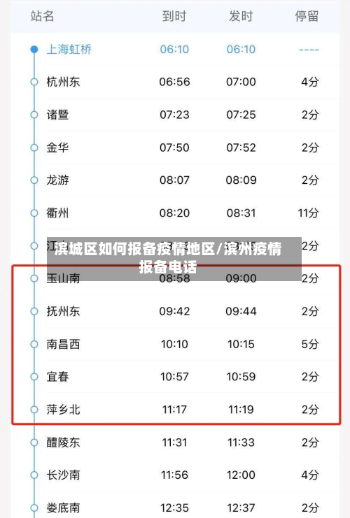 滨城区如何报备疫情地区/滨州疫情报备电话-第3张图片