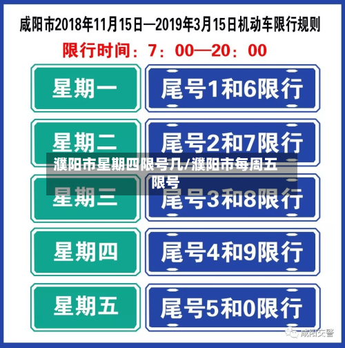 濮阳市星期四限号几/濮阳市每周五限号-第2张图片
