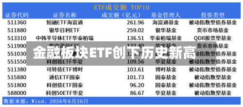 金融板块ETF创下历史新高-第2张图片